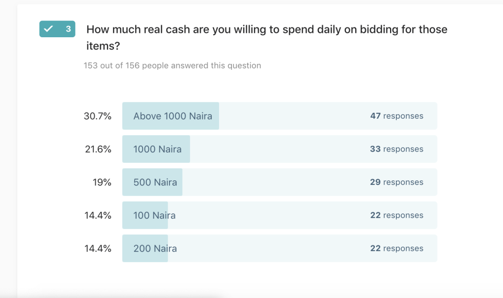 bidbuddyapp survey
