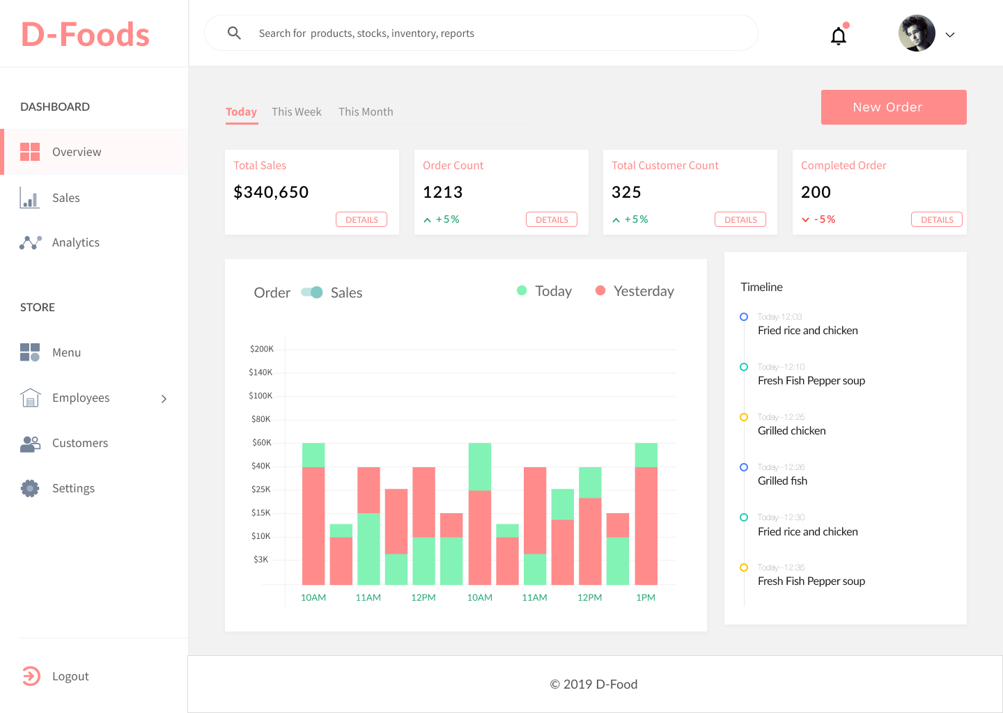 Main_Dashboard1